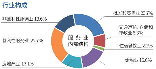 微信截图_20230309112950.png